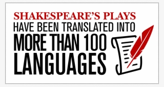 Is Using A Mandarin Translation Of Romeo And Juliet - Calligraphy