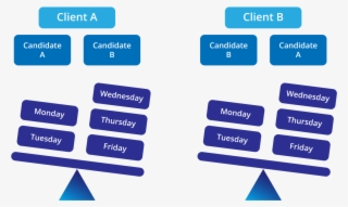 The System - Colorfulness