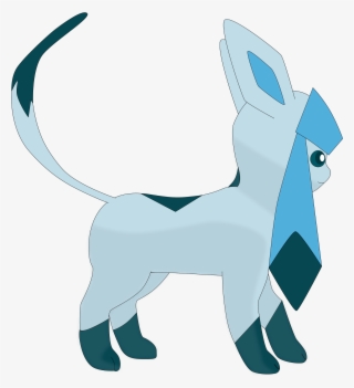 Press Question Mark To See Available Shortcut Keys - Companion Dog