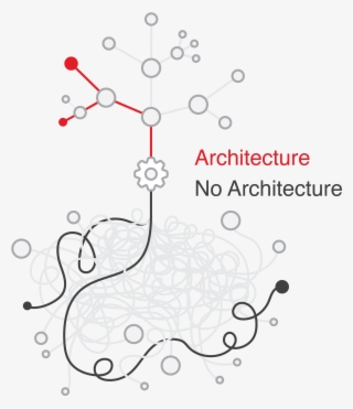 To Ea Or Not To Ea - Line Art