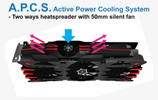 Nvidia, The Nvidia Logo, Geforce, Shield, And Nvidia - Inno3d Ichill Geforce Gtx 1070 Ti X4