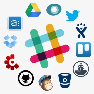 Slack Integration