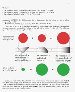 The Lesson We Must Learn Is That The Best Part Of Our - Diagram