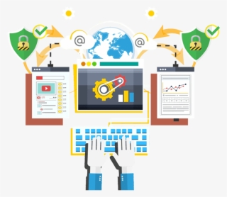 Security Audit Services - Application Software