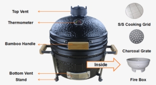 Structure Of Kamado Bbq Grill - Barbecue Grill