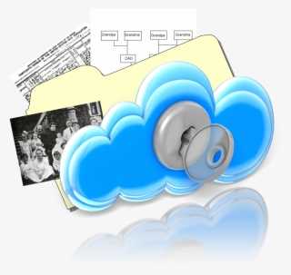 Cloud Storage Computer Backup Plan Backblaze