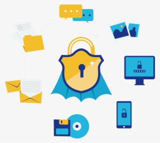 Data-security