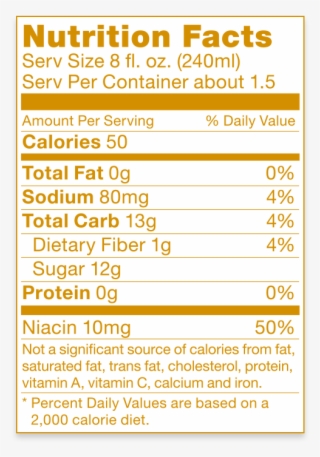 Honey Ginger - Nutrition Facts - 412x613 PNG Download - PNGkit