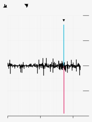 That's Quite A Pulse - Diagram