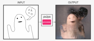 Alex Norris On Twitter - Fotogenerator Npocloud