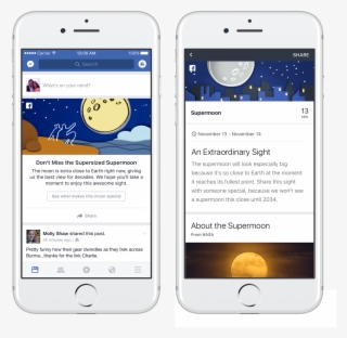 Image - Facebook - Facebook News Feed 2017