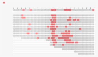 Italy Is Only Euro-zone State To Enter Recession In - Architecture