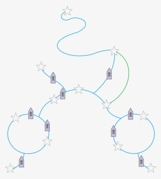 Universe Of Kingdom Hearts - Diagram