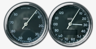 Tap To Expand - Speedometer