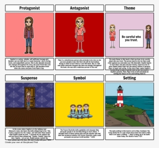 Frozen Charlotte Literary Term Analysis - Sophie In Frozen Charlotte