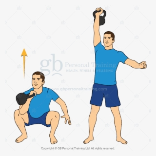 Kettlebell Thruster Exercise - Kettlebell Clean