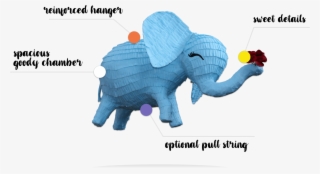Customizable Eco Friendly Pinata Materials - Indian Elephant