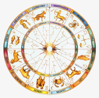 Astrology Wheel Constellations - Astrology Wheel