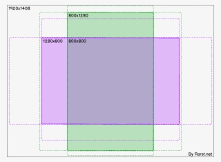 Wallpaper Size And Layout For 1280800 Android Tablet - Android Phone Wallpaper Size