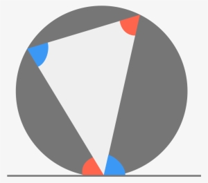 In The Above Diagram, The Angles Of The Same Color - Alternate Segment Theorem