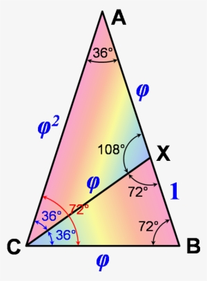 The Golden Triangle Is An Isosceles Triangle Abc Where - Triangle