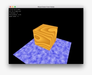 For Any Of These Three Techniques, You Will Need To - Wood