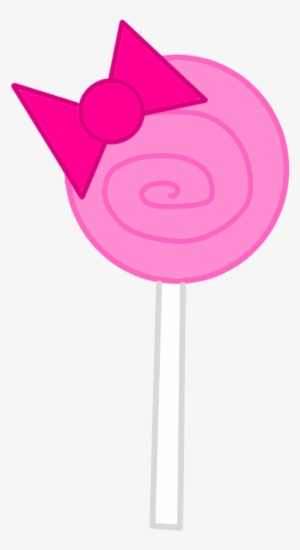 Lollipop - Object Planet Bodies