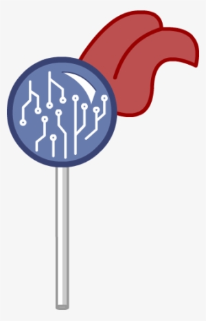 Digital Lollipop - Wikimedia Commons