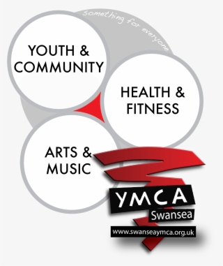 Ymca Swansea Logo - Healthcare Growth Partners