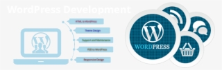 Wordpress-development - Wordpress Development Website Hd