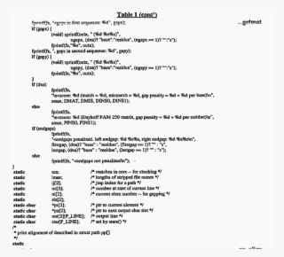Sperm Donor Agreement Best Of Ep B1 Antibo S Binding - Interleukin 17