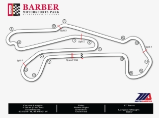 2018 Barber Test - Diagram