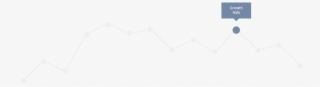 Company-growth - Diagram