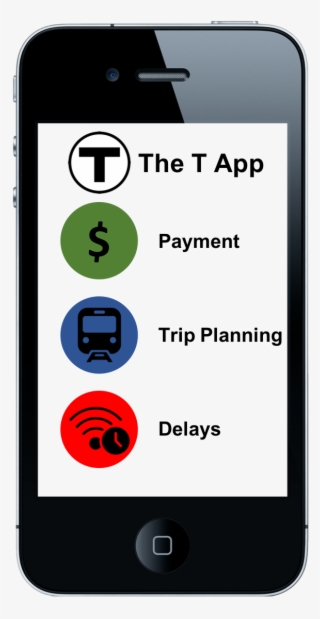 The T App Would Calculate The Most Direct Route Making - Restaurant Mobile Website Design Ideas