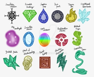 List Me What Will Transparent Background - Circle