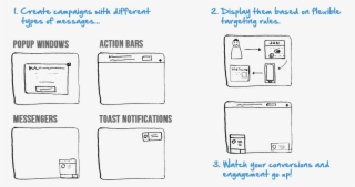 How Does It Work - Diagram