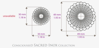 Circle