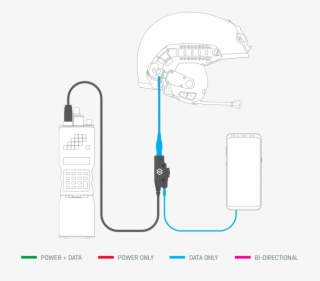 Patented Anti-warble Technology - Graphic Design