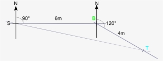 Cherub3q4 - Diagram