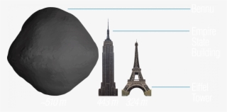 Astero#bennu-nasa - Eiffelturm Zeichnung Einfach