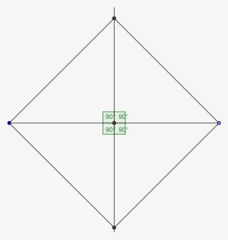 Parallelogram Rhombus Trapezoid - Diagram