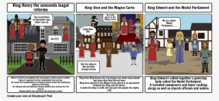 Chyemarah Spade Polictal Devolpoments - Cartoon