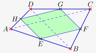 Parallelogram Png
