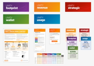 Acquisition Integration Campaign