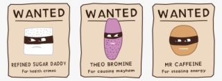Beware The Energy Robbers