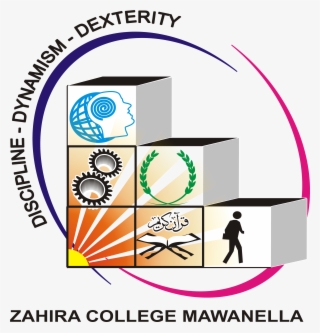 File - Zahira-college - Zahira National College Mawanella