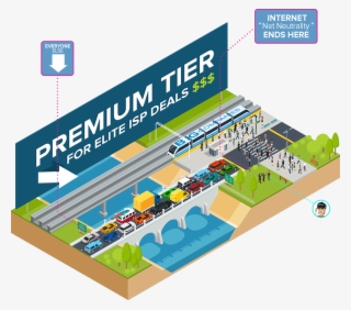 Imagine If You Had All Of Your Work And Personal Projects - Plan