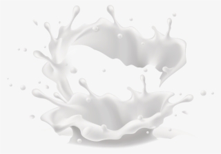 Committed To Complete Customer Satisfaction - Splash Milk Png