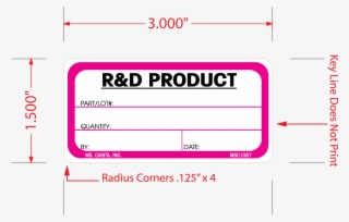 R&d Product Labels