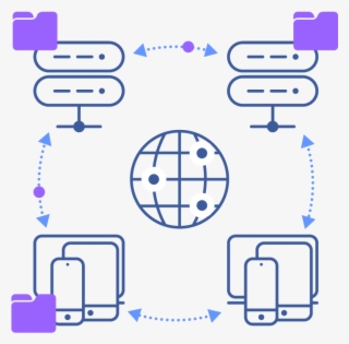 Cloudplan P2p Sync Letterbox